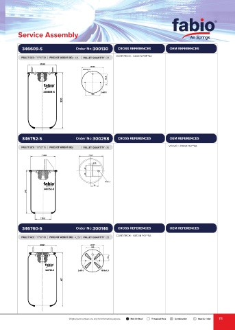 Catalogs auto parts for car and truck