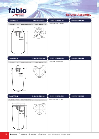 Catalogs auto parts for car and truck