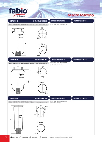 Catalogs auto parts for car and truck