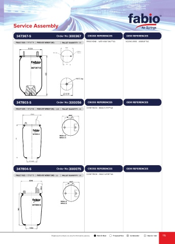 Catalogs auto parts for car and truck