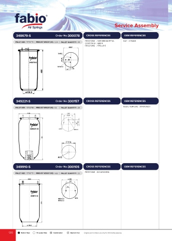 Catalogs auto parts for car and truck