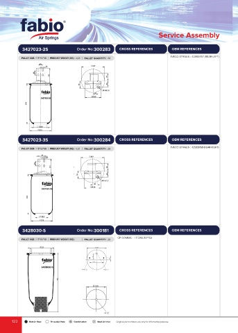 Catalogs auto parts for car and truck