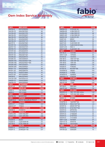 Catalogs auto parts for car and truck