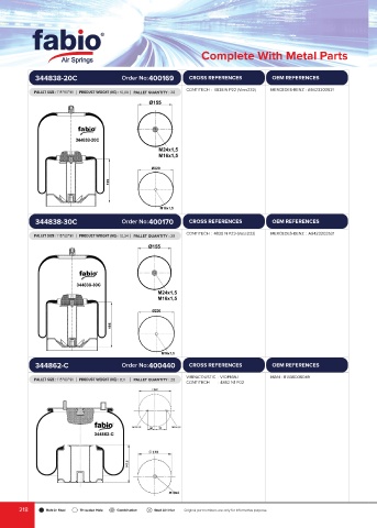 Catalogs auto parts for car and truck