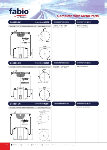 Catalogs auto parts for car and truck