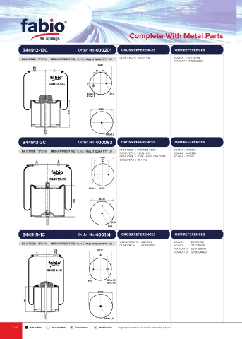 Catalogs auto parts for car and truck