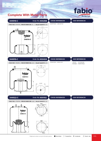 Catalogs auto parts for car and truck