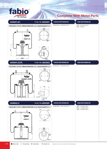 Catalogs auto parts for car and truck