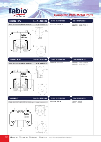 Catalogs auto parts for car and truck