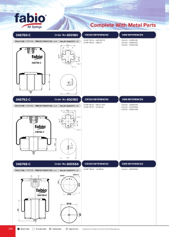 Catalogs auto parts for car and truck