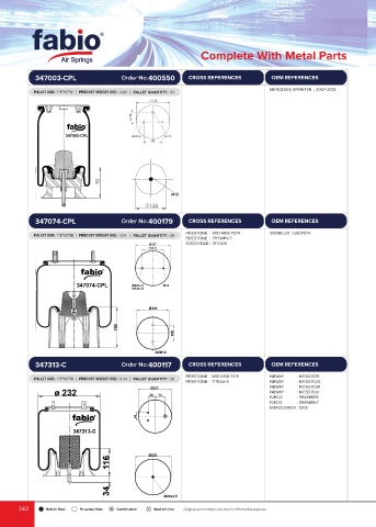 Catalogs auto parts for car and truck