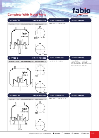 Catalogs auto parts for car and truck