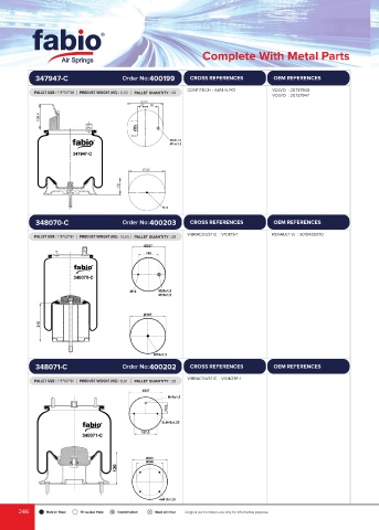 Catalogs auto parts for car and truck