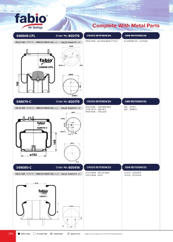 Catalogs auto parts for car and truck