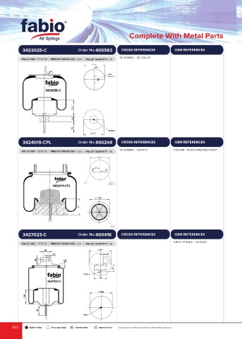 Catalogs auto parts for car and truck