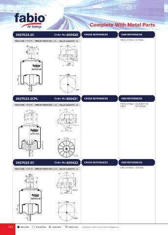 Catalogs auto parts for car and truck