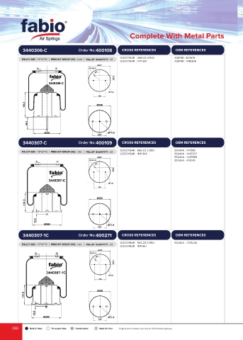 Catalogs auto parts for car and truck