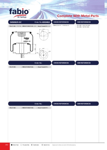 Catalogs auto parts for car and truck