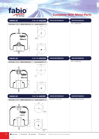 Catalogs auto parts for car and truck