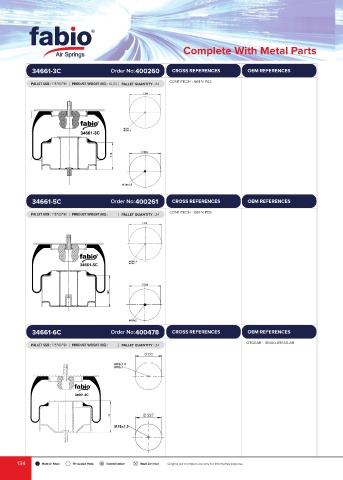 Catalogs auto parts for car and truck