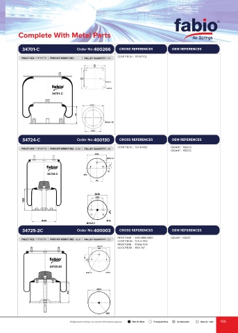 Catalogs auto parts for car and truck