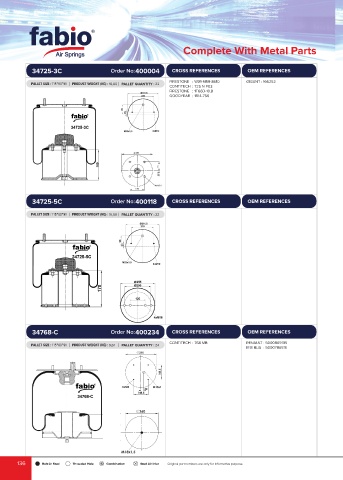 Catalogs auto parts for car and truck