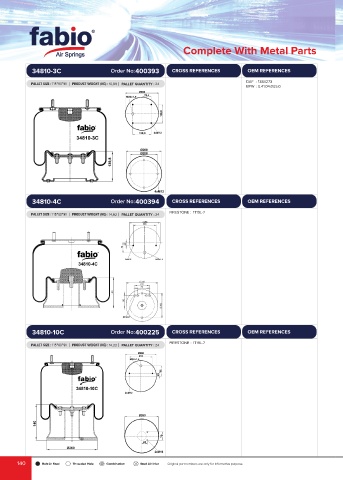 Catalogs auto parts for car and truck