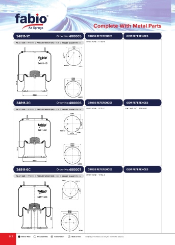 Catalogs auto parts for car and truck