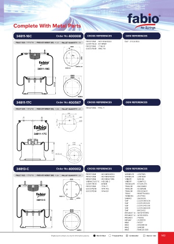 Catalogs auto parts for car and truck