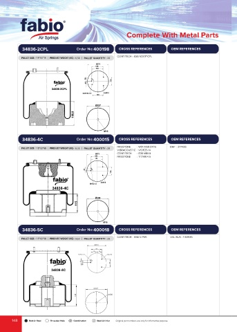 Catalogs auto parts for car and truck