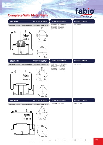 Catalogs auto parts for car and truck