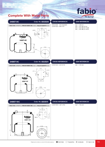 Catalogs auto parts for car and truck