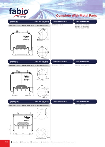 Catalogs auto parts for car and truck