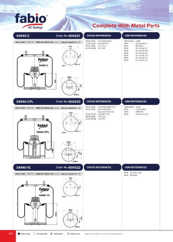 Catalogs auto parts for car and truck