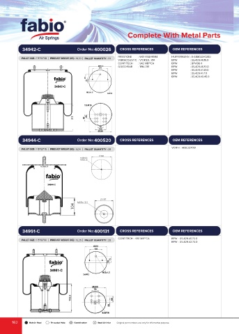 Catalogs auto parts for car and truck