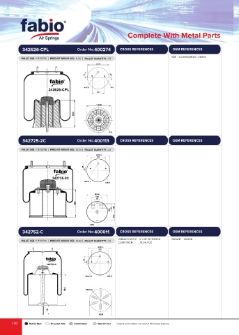 Catalogs auto parts for car and truck