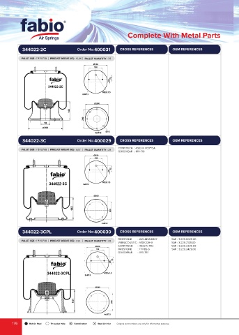 Catalogs auto parts for car and truck