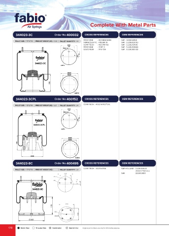 Catalogs auto parts for car and truck