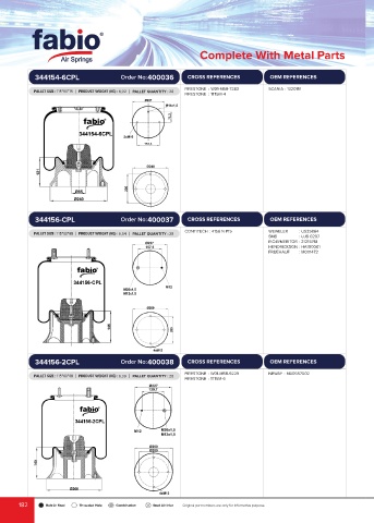 Catalogs auto parts for car and truck