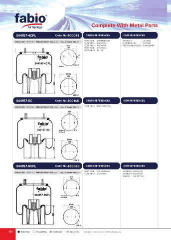 Catalogs auto parts for car and truck