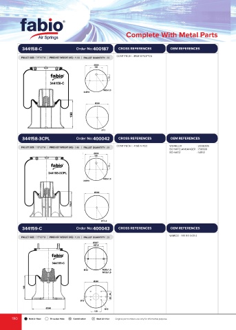 Catalogs auto parts for car and truck