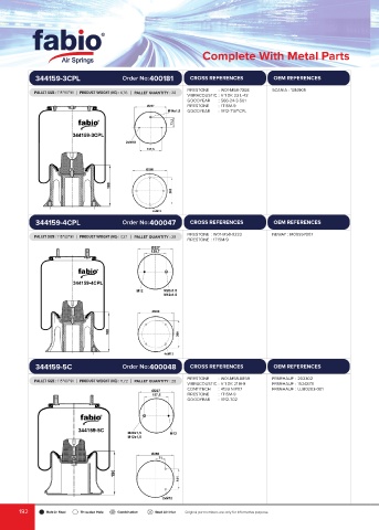 Catalogs auto parts for car and truck