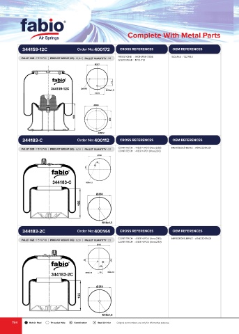 Catalogs auto parts for car and truck