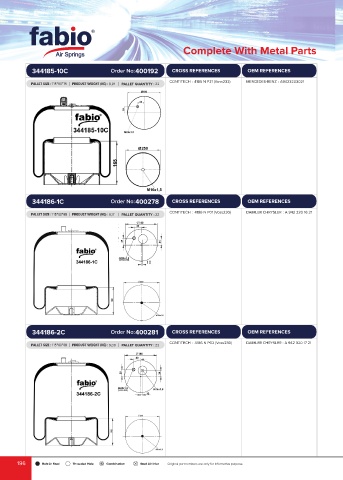 Catalogs auto parts for car and truck