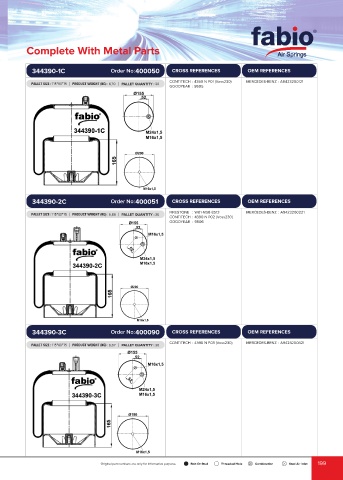 Catalogs auto parts for car and truck