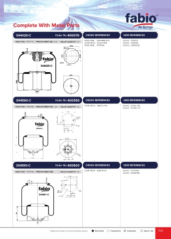 Catalogs auto parts for car and truck