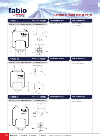 Catalogs auto parts for car and truck