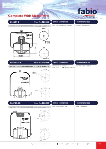 Catalogs auto parts for car and truck