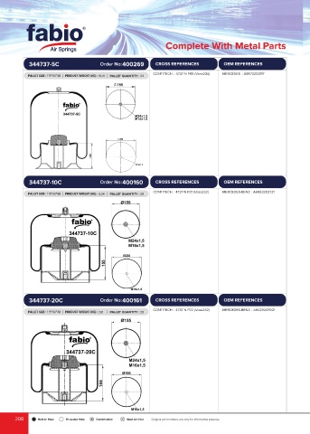 Catalogs auto parts for car and truck