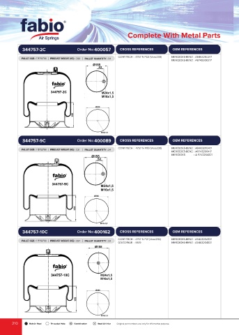 Catalogs auto parts for car and truck